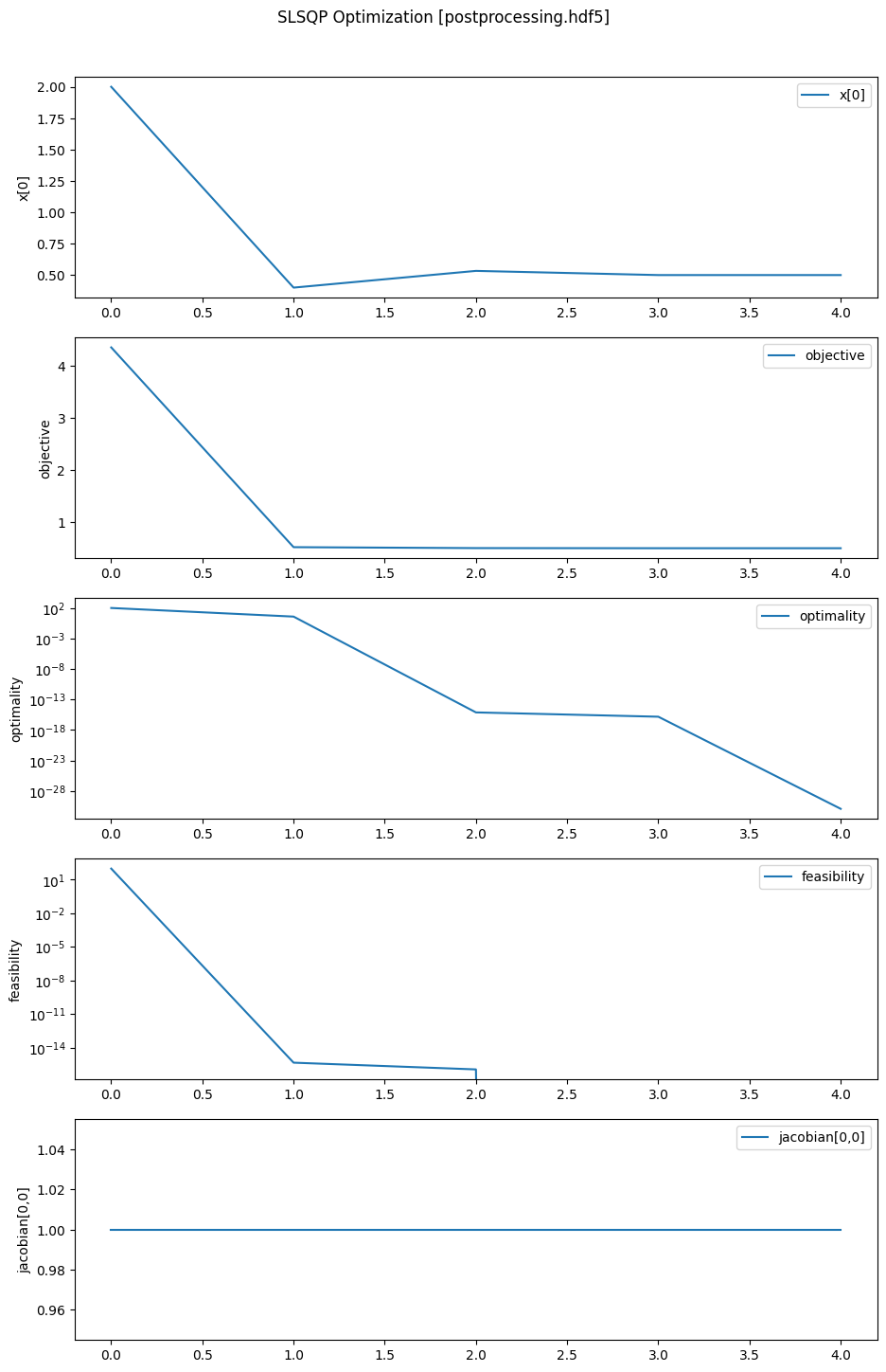../_images/54f63361941136988436fa1a70be21a14bbb58c67e22669b9d24fcb7d9f36653.png