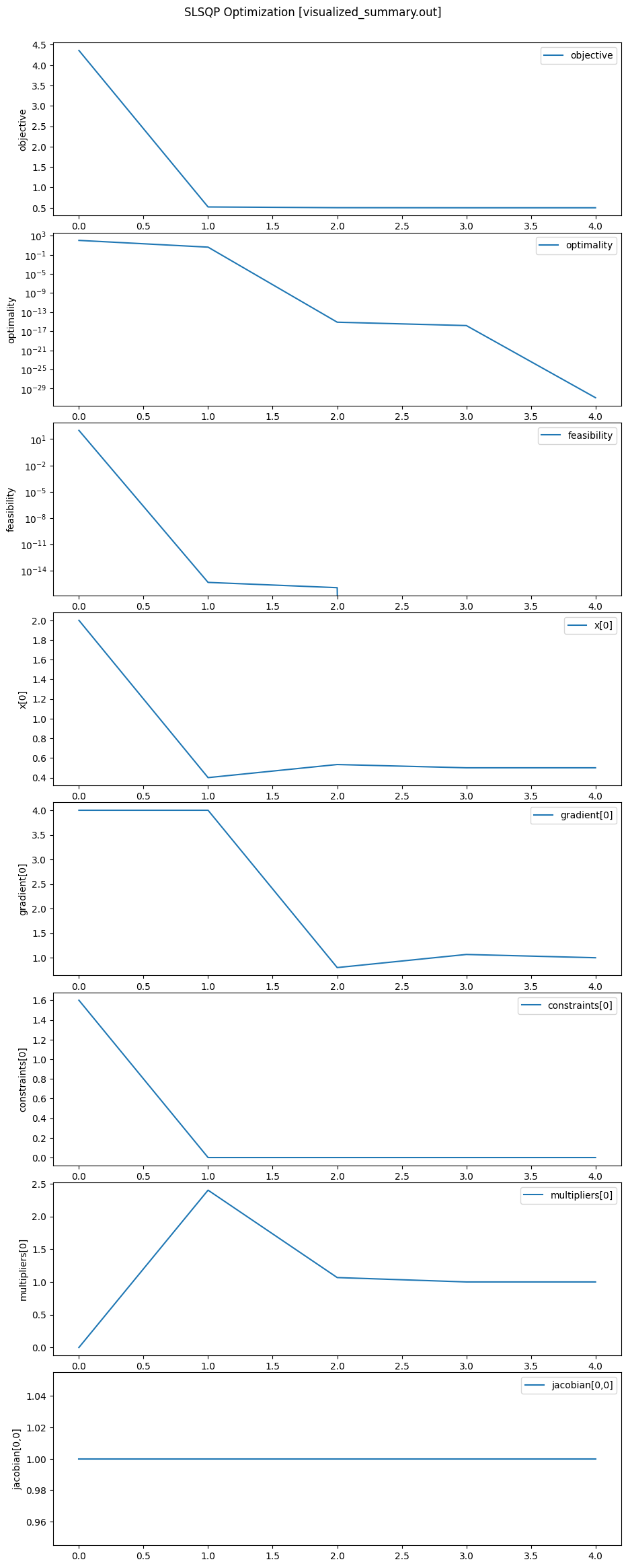 ../_images/4ab535c3d57c41d6e55b387f80ba5d8c4ccf68953d30485bd19fbebb9204837f.png